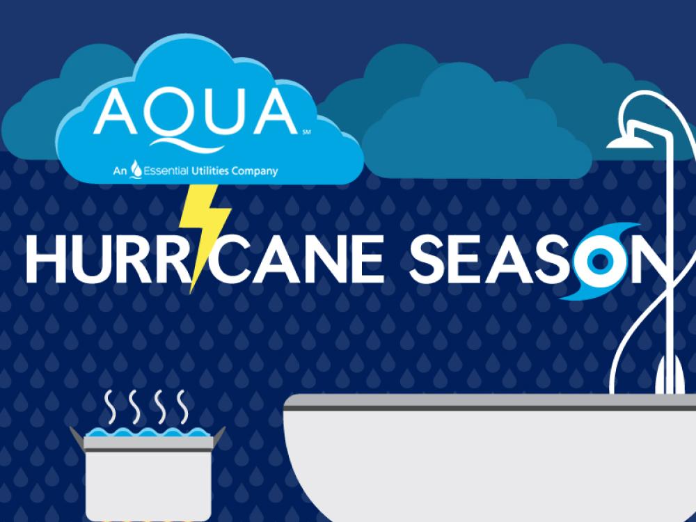 Graphic image with text "Aqua Hurricane Season," featuring clouds, lightning, a bathtub, and boiling water, indicating preparedness.